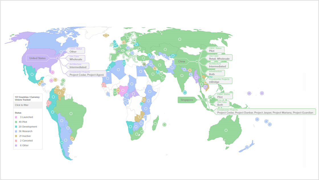 atlantic-council-cbdc-tracker