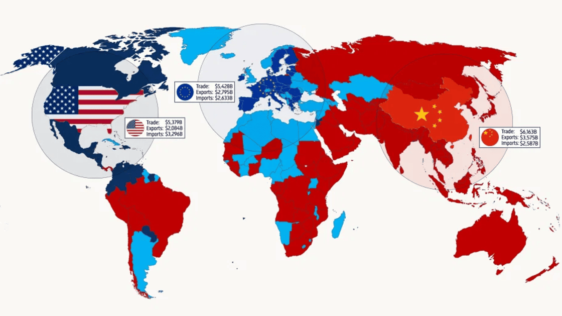 vc-global-trade-dominance-main-compressed